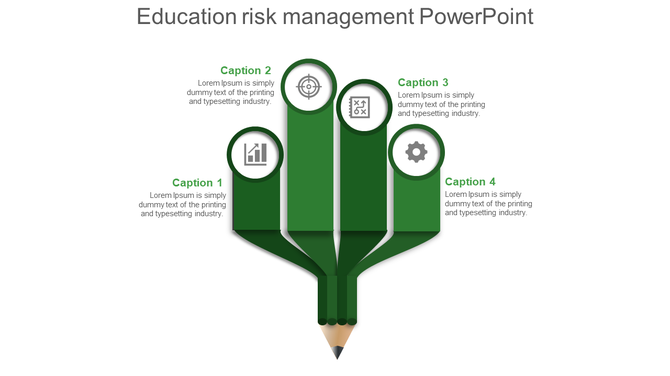 Education risk management featuring a green pencil design branching into four sections with icons and captions.