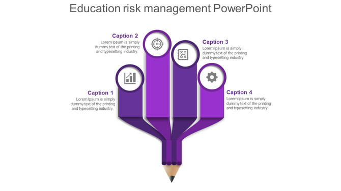 Education risk management slide featuring a pencil design and four labeled sections with relevant icons.