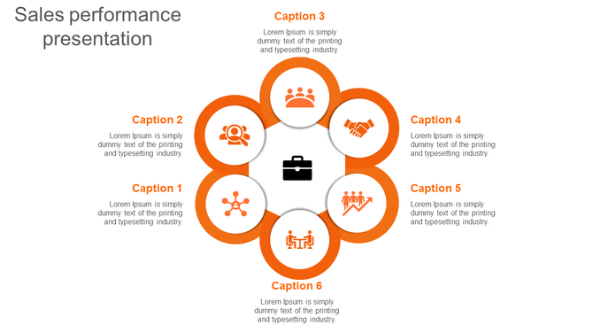 Sales performance presentation with six orange icons representing key concepts in a circular layout with captions.
