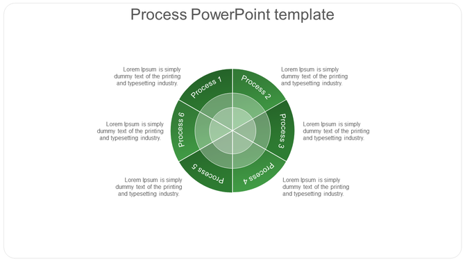 Green segmented wheel infographic displaying six labeled processes in a circular flow with a central hub.