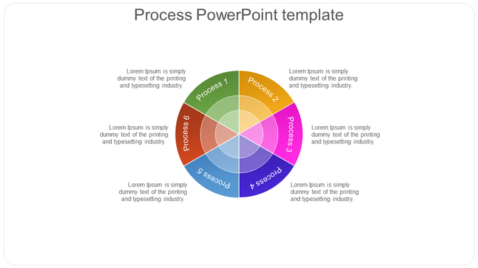 Slide featuring a wheel infographic with six steps in green, yellow, pink, purple, blue, and red, with descriptions around.