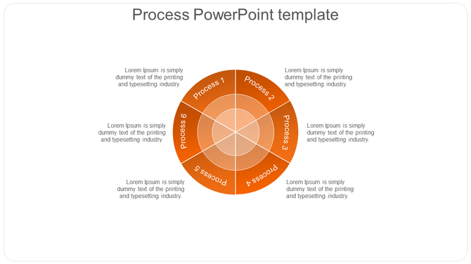 Process PowerPoint template showing an orange circular flow with six process steps and captions.
