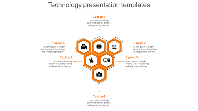 Six section hexagonal grid with black technology icons inside orange-bordered cells, connected to descriptions with arrows.