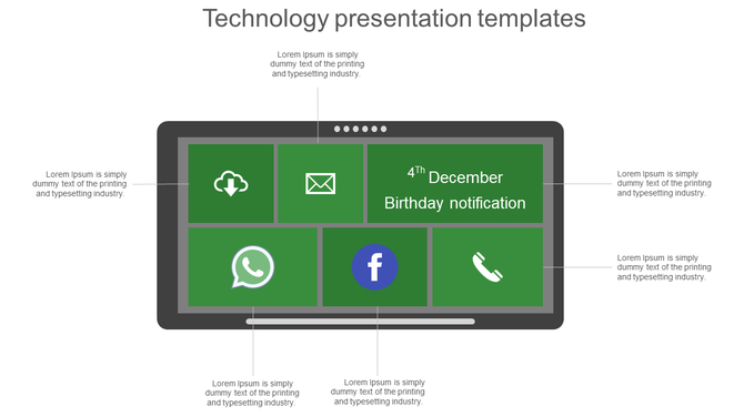 Technolgy slide with a tablet mockup, showcasing app icons and a birthday notification in a green theme.