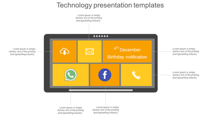 Technology slide featuring a tablet screen divided into six tiles with cloud and phone icons, plus a birthday notification.