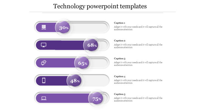 Technology themed slide with five horizontal purple bars showing percentages, icons, and descriptive captions.