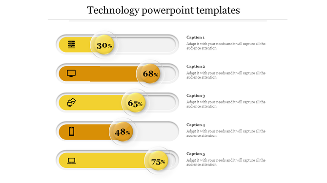 Technology PowerPoint template with five yellow progress bars showing percentages and icons with captions.