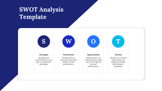 SWOT analysis template featuring blue circular headings and text descriptions for business strategy insights.