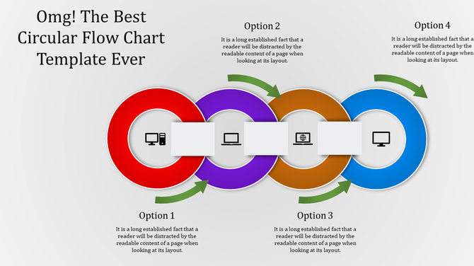 Circular flow chart with four interlinked rings in red, purple, orange, and blue, connected with arrows and labeled options.