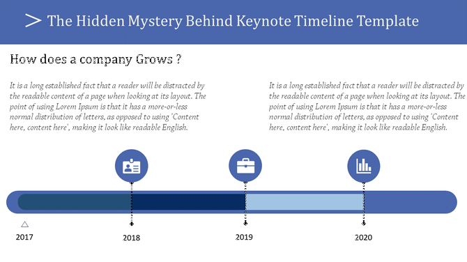 Horizontal timeline with milestones for 2017 to 2020, marked with blue circles containing icons and text.