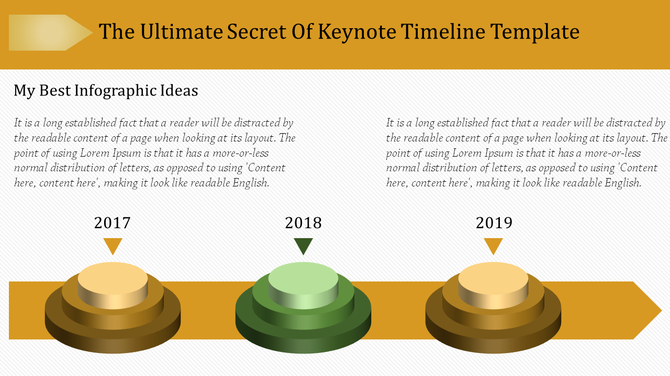Timeline design with three circular stages in gold and green shades, each labeled with years 2017–2019.