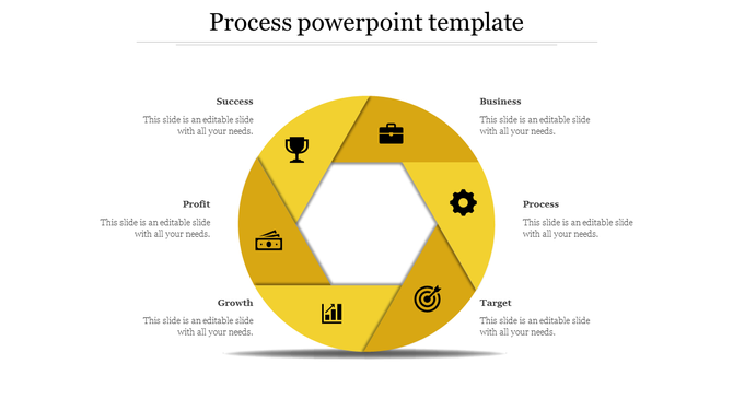Process template featuring a yellow hexagonal ring divided into six parts with icons and labels.