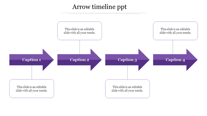 Horizontal arrow timeline with four purple arrows labeled Caption 1 to 4, each linked to a white text box above or below.