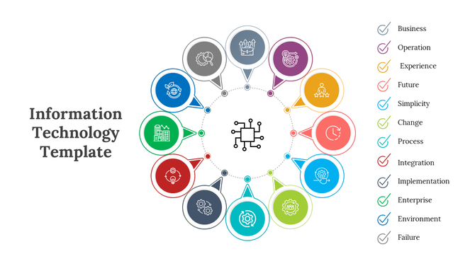 A colorful information technology slide featuring colorful icons and labels for key business concepts.
