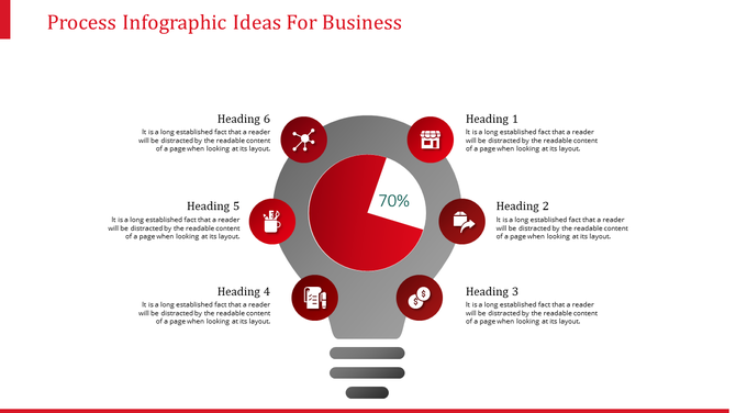 Business process infographic slide with a lightbulb icon containing six headings and corresponding icons.