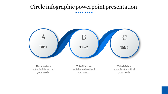 Three step circular infographic with blue wave connectors, featuring labeled white circles A, B, and C.
