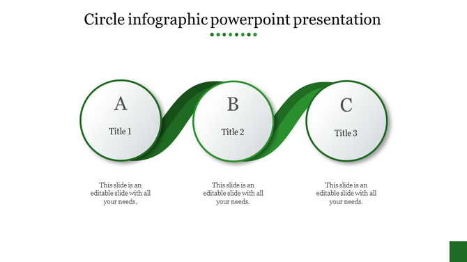 Circular infographic featuring three white spheres labeled A, B, and C, joined by a green flowing ribbon design.