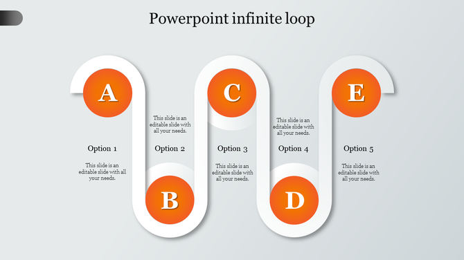 Infographic with five orange circular markers labeled A to E, connected in an infinite loop layout.