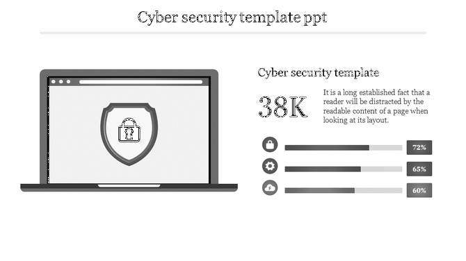 Laptop graphic with a security lock, accompanied by text and three progress indicators for cybersecurity-related metrics.