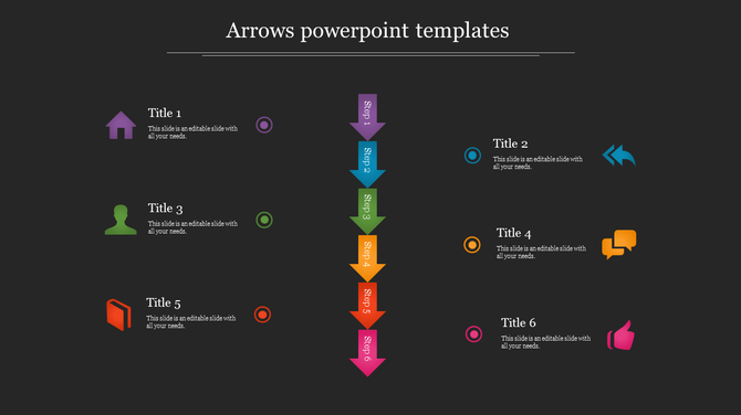 Vertical sequence of six colorful arrows labeled as steps, flanked by icons and titles on a dark background.