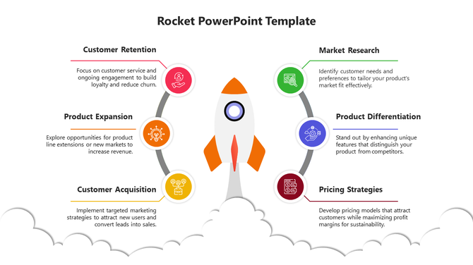 Rocket themed slide showing six business strategies with text descriptions and colorful icons.