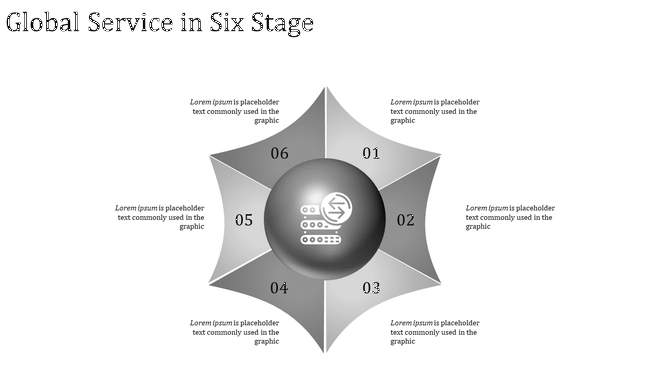Six stage global service infographic with a central sphere and numbered sections radiating outward with placeholder text.