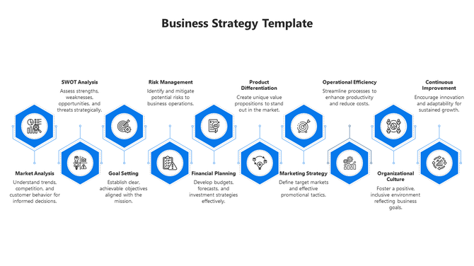Business strategy template with ten blue hexagons, featuring icons and connected text sections on a white background.