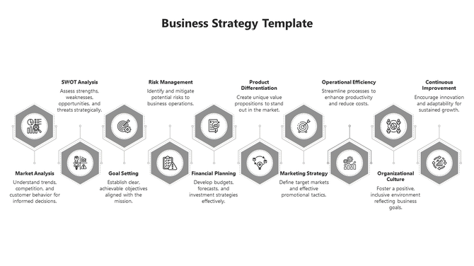 Business strategy PPT template featuring gray hexagons highlighting steps from the market analysis to organizational culture.