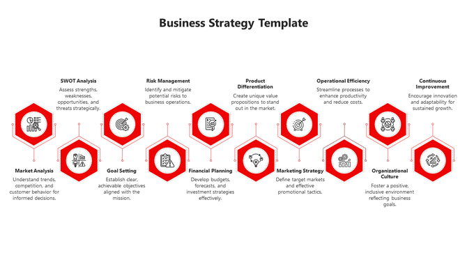 Red hexagonal elements, illustrating nine key business strategy steps from market analysis to continuous improvement.