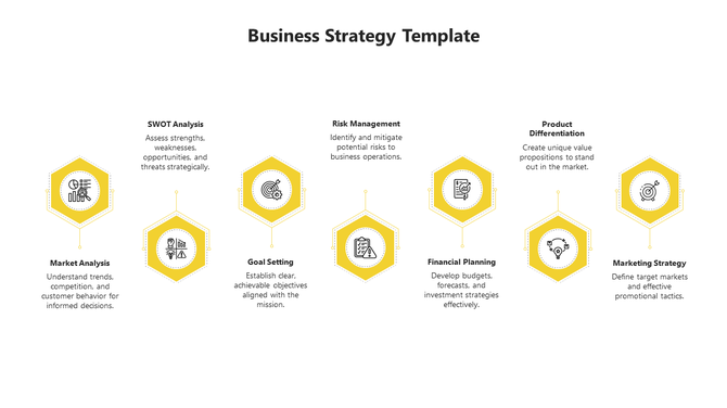 Yellow hexagon shaped icons connected in a sequence, illustrating seven business strategy steps placed in white backdrop.