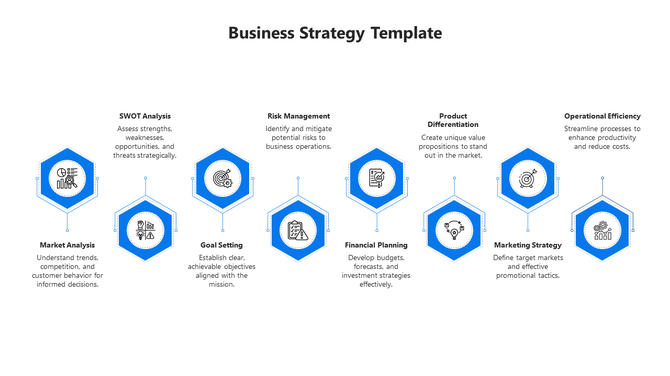 Blue hexagonal elements, illustrating seven key business strategy steps from market analysis to operational efficiency.