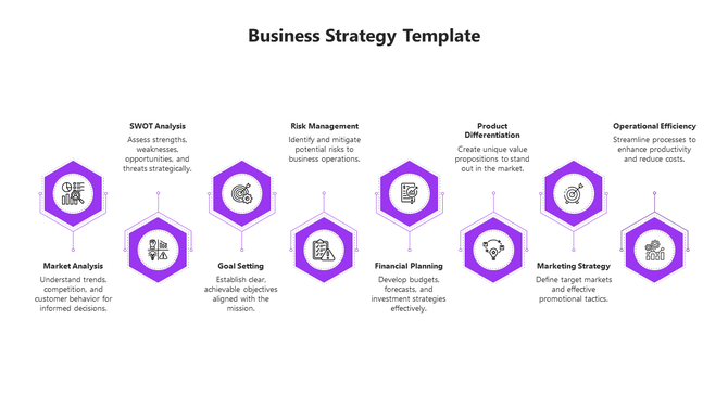Comprehensive business strategy template with eight purple hexagonal icons from Market Analysis to Operational Efficiency.