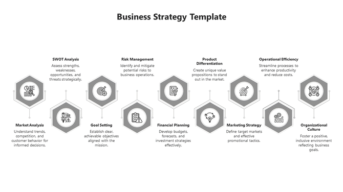 Gray hexagonal elements, illustrating eight key business strategy steps from market analysis to organizational culture.