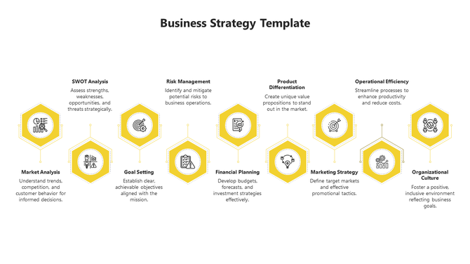 Yellow hexagonal elements, illustrating eight key business strategy steps from market analysis to organizational culture.