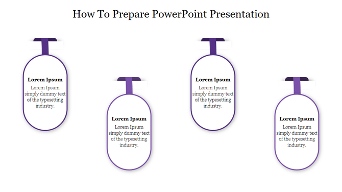 Purple themed PowerPoint slide showing four sections for how to prepare a presentation, each with placeholder text.
