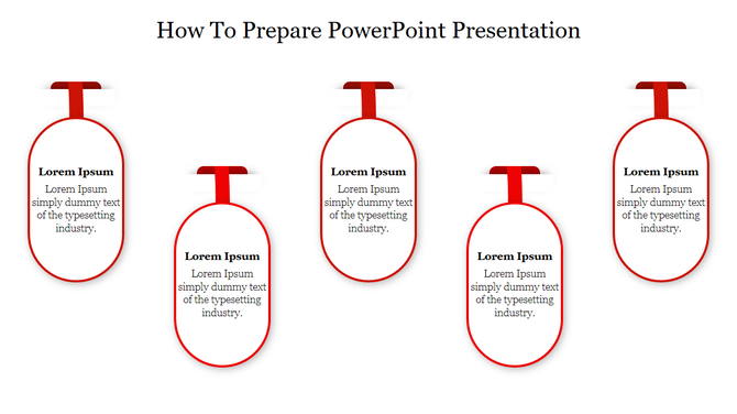 Red themed PowerPoint slide showing five sections for how to prepare a presentation, each labeled with placeholder text.