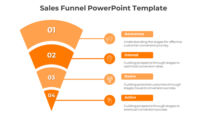 Sales funnel PPT template with four orange stages from Awareness to Action, showing icons and descriptions for each stage.