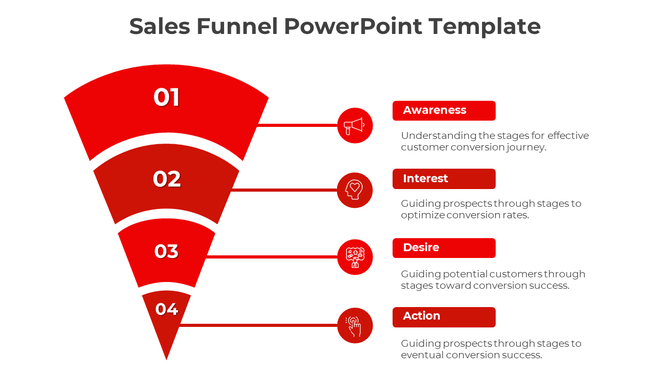 Four step red sales funnel infographic with numbered sections, horizontal connectors, and labeled stages on the right.