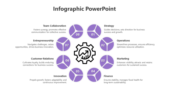 Modern business infographic with eight purple segmented circles forming a circular arrangement around a gear icon.
