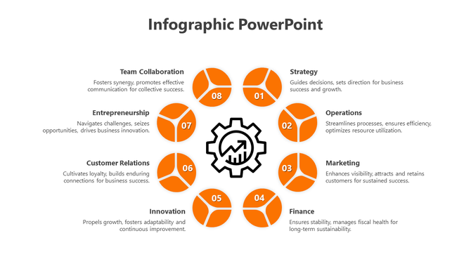 Infographic slide with eight orange segments featuring business concepts like strategy, finance, and team collaboration.