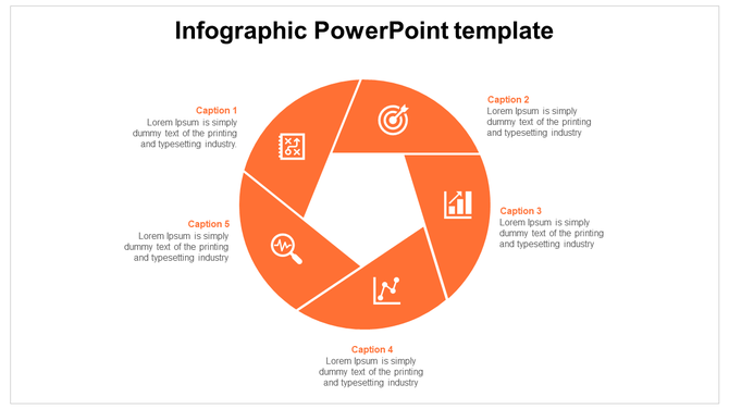 Infographic PPT slide featuring five sections with captions and icons in an orange circular layout on a white backdrop.