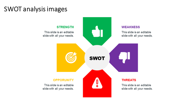 SWOT analysis PowerPoint slide with colorful sections for Strengths, Weaknesses, Opportunities, and Threats.