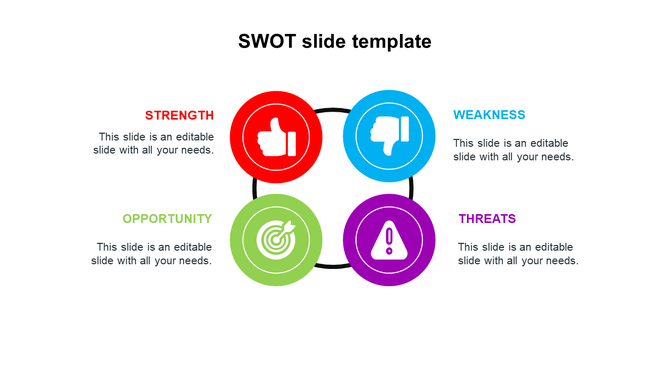 Infographic style SWOT slide with four circles and icons linked to text areas labeled Strength to Threats.