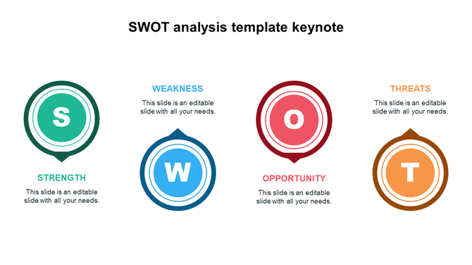 SWOT analysis slide with four circular icons in green, blue, red, and orange, with descriptions below.
