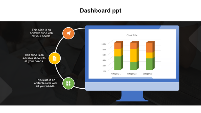 Dashboard slide showing a desktop monitor with a 3D bar chart for three categories and three colored circular icons. 