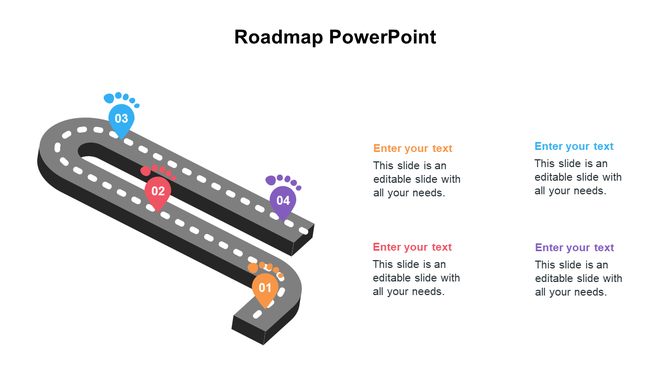 Curved 3D road with four numbered markers and matching colored footprints, each linked to text boxes on the right.