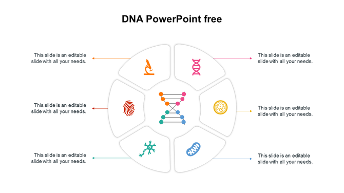 A DNA PowerPoint slide with circular segments, each featuring different icons related to it with placeholder text.