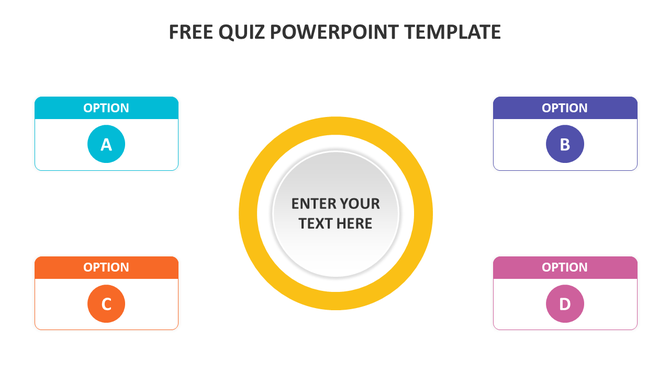 A vibrant quiz slide featuring a central area for text entry and four options labeled A, B, C, and D around it.
