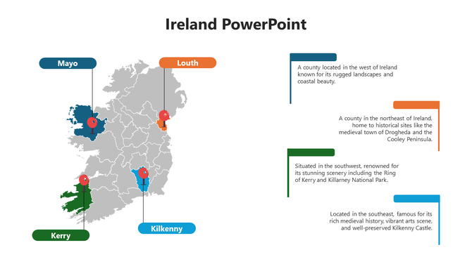 Map of Ireland showing selected counties, including Mayo, Louth, Kerry, and Kilkenny, with brief descriptions for each.
