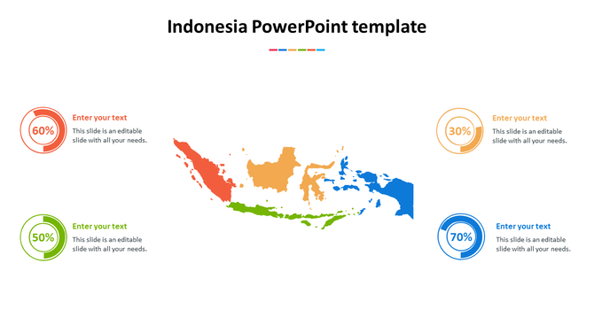 Indonesia map in various colors, surrounded by four circular percentage icons in red, green, yellow, and blue.